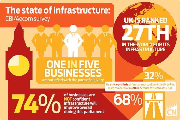 EHN infographics