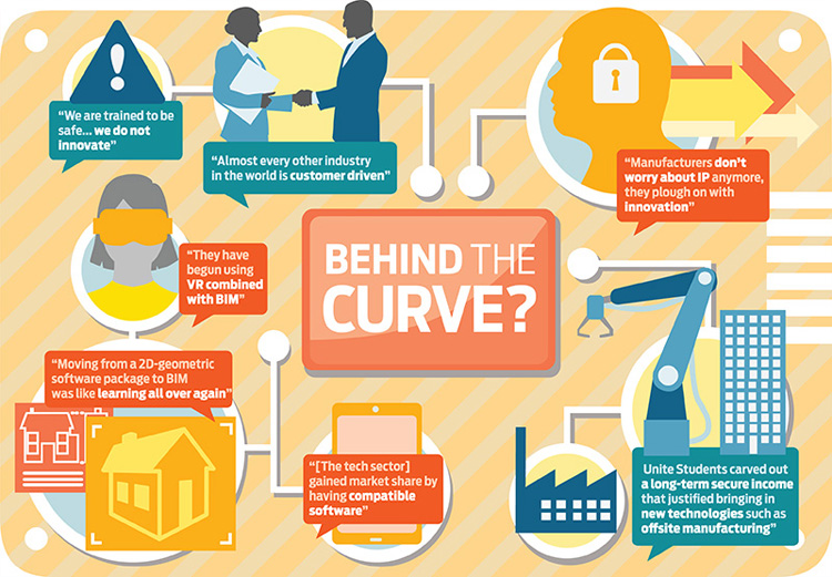 Infographic CN